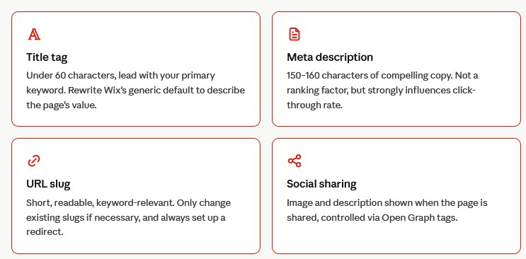 How to achieve seo success with wix